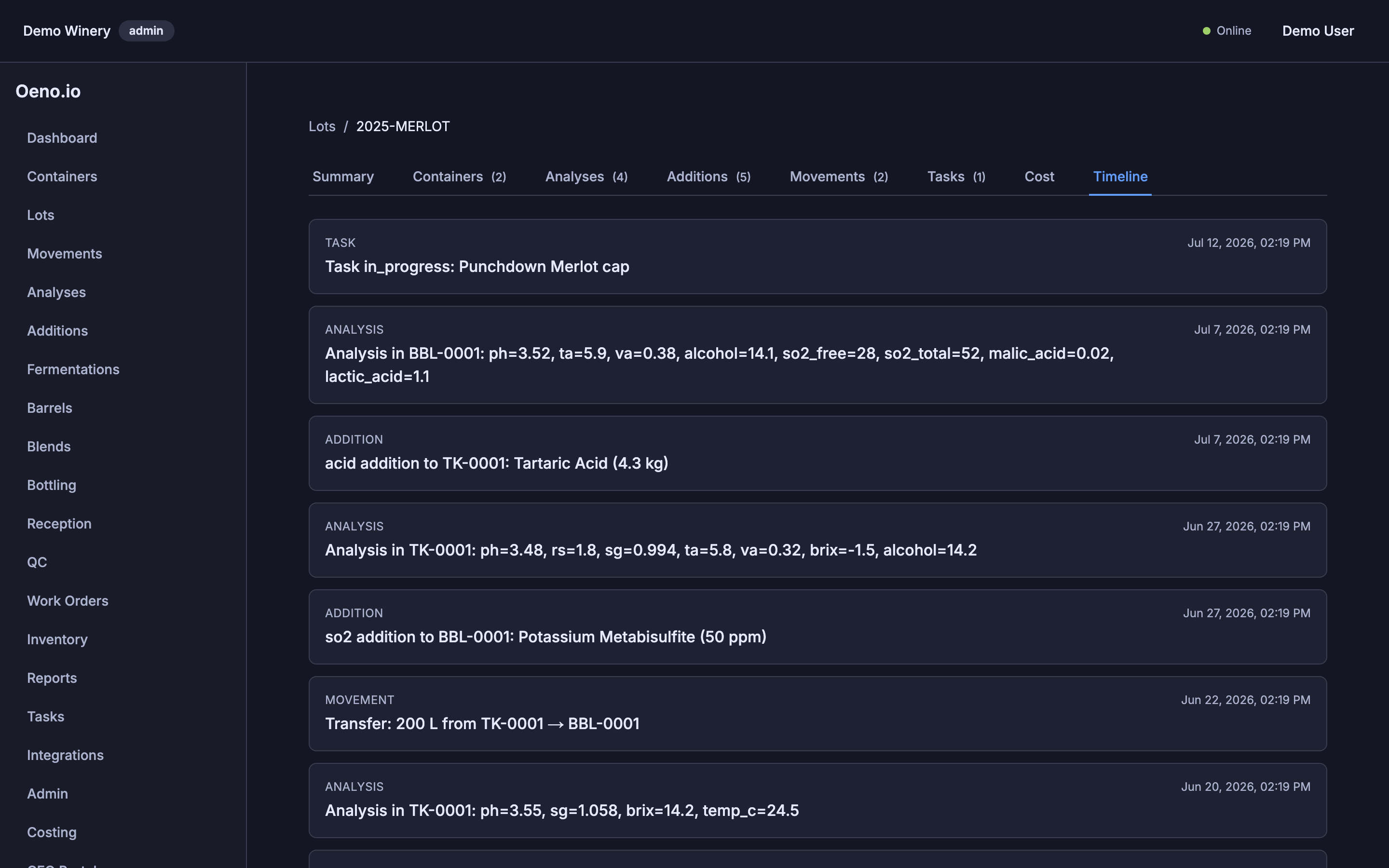 Oeno — lot timeline